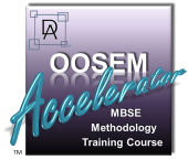 2023 OOSEM Accelerator Course logo